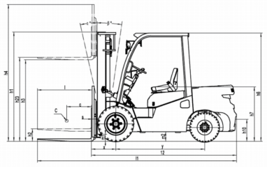 ForkLift Trucks.com | China Manufacturer Trade Materials Handling counterbalanced forklift Industrial Equipment BUY in USA/UK/India/Australia