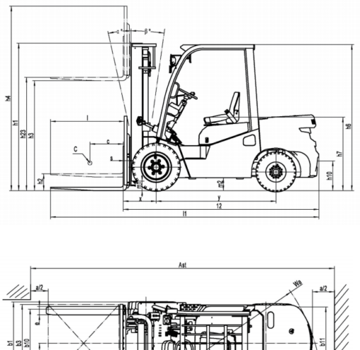 ForkLift Trucks.com | China Manufacturer Trade Materials Handling counterbalanced forklift Industrial Equipment BUY in USA/UK/India/Australia