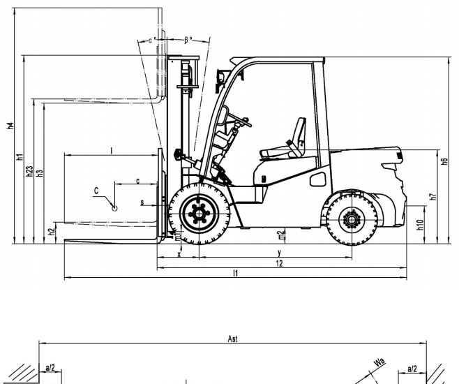 ForkLift Trucks.com | China Manufacturer Trade Materials Handling counterbalanced forklift Industrial Equipment BUY in USA/UK/India/Australia